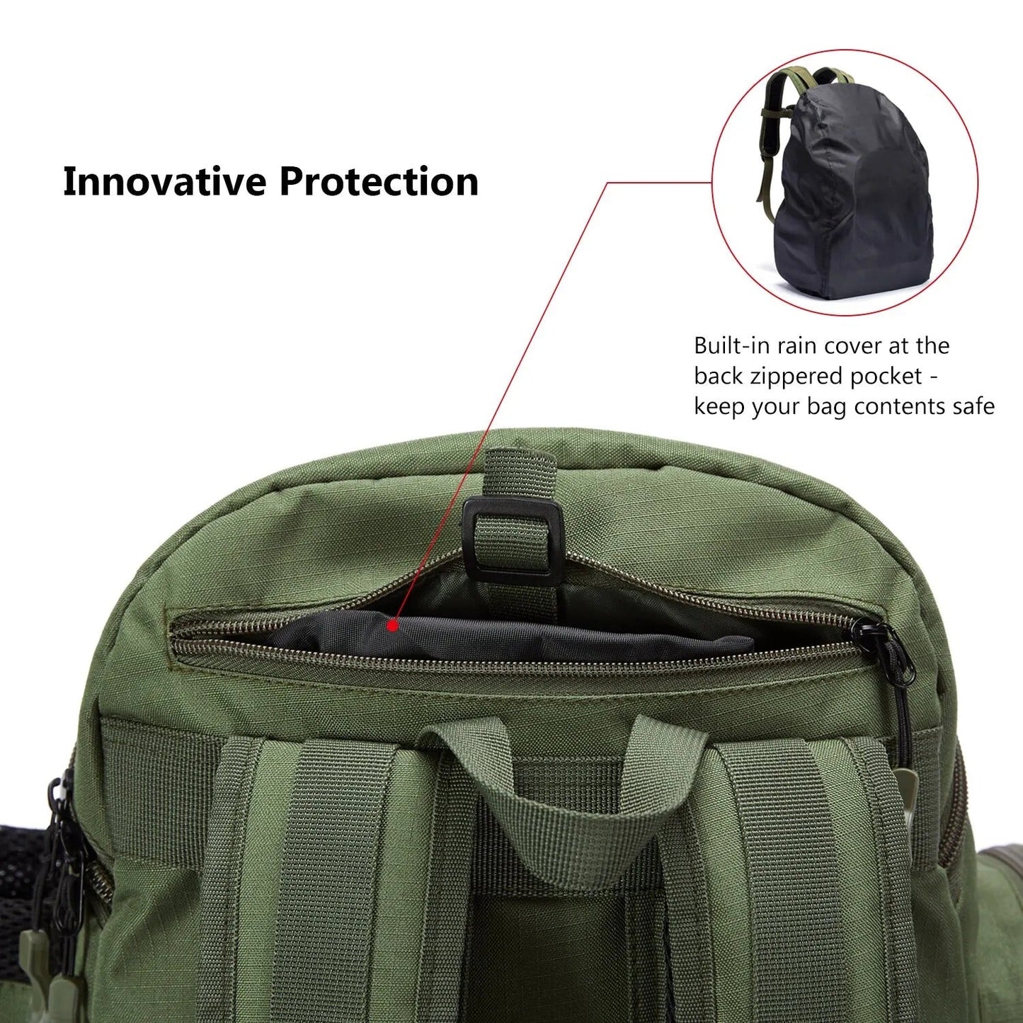 Waterproof Fishing Tackle Backpack