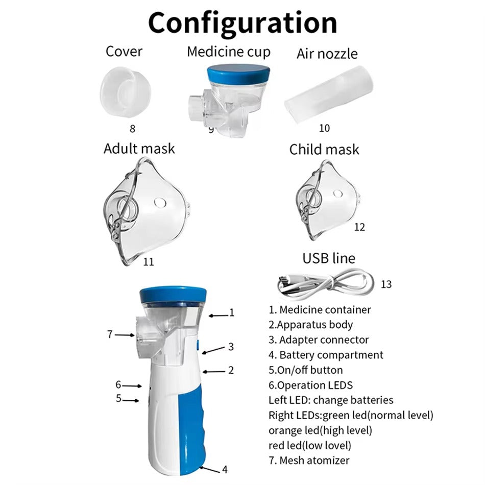 Portable Mini Mesh Nebulizer Adult & Kids